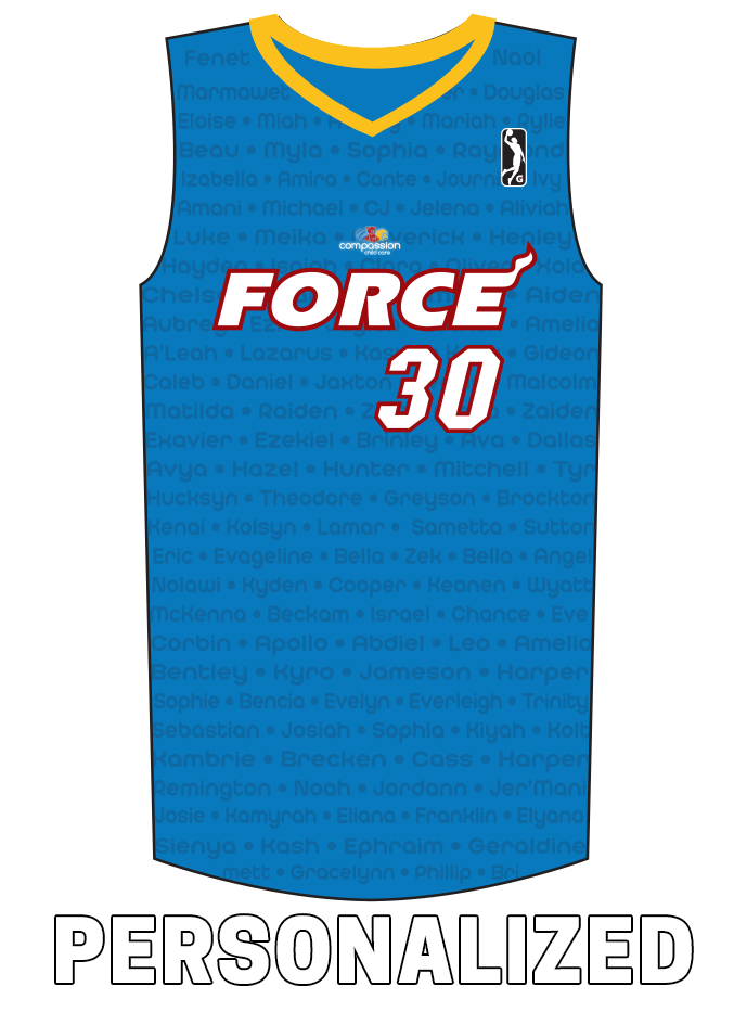 Personalized 