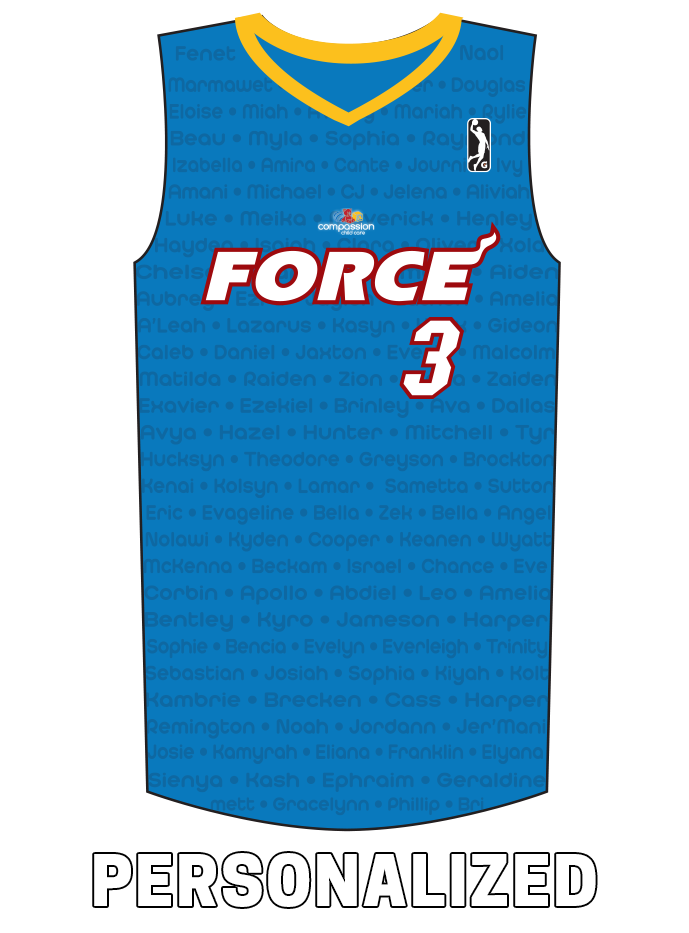 Personalized 