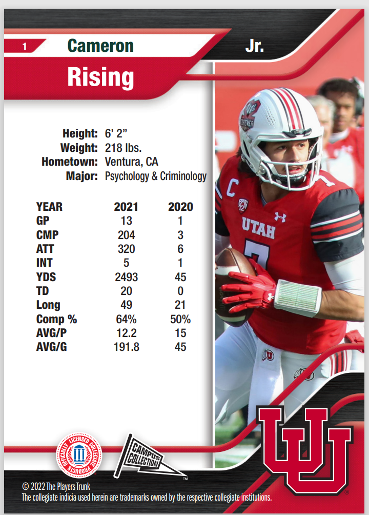 2022 Utah Utes Football Trading Card Pack - 16 Cards in a Pack